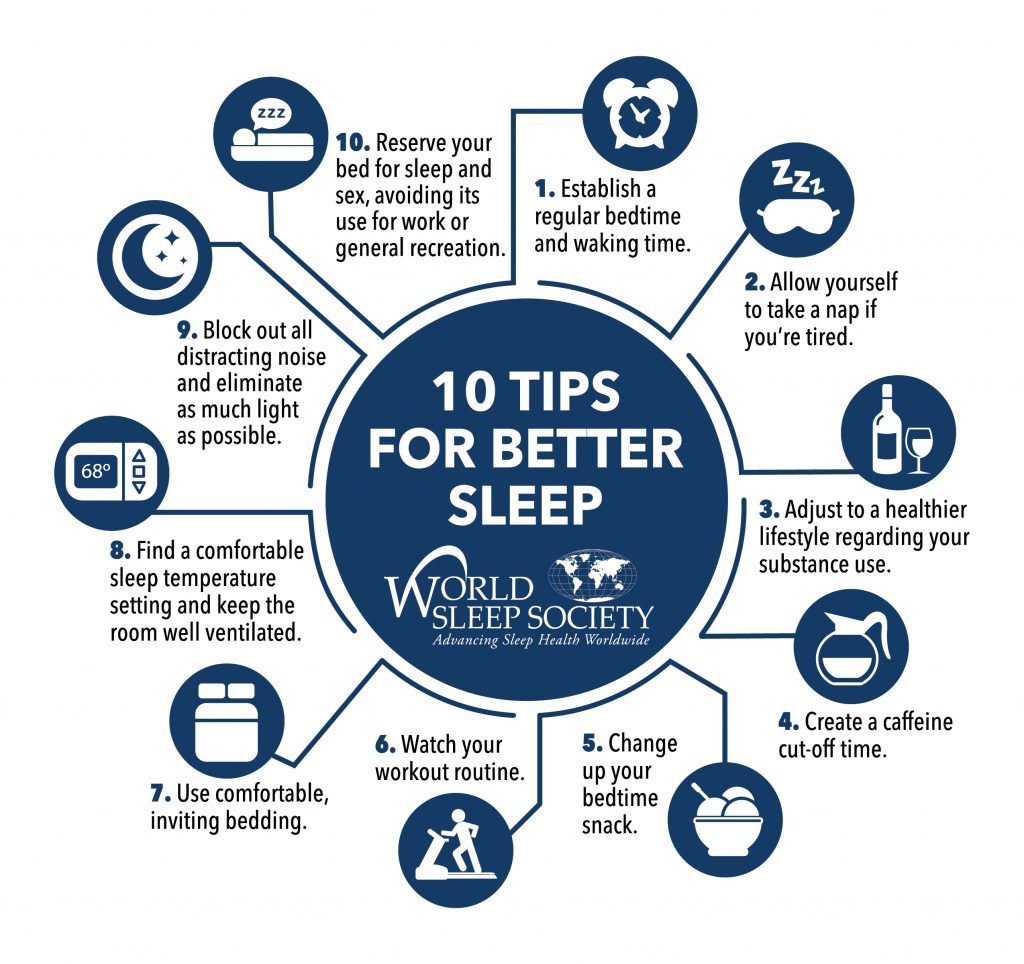 10 Tips For Better Sleep World Sleep Day Your Health Hub 