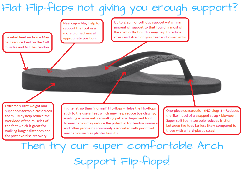 thongs for flat feet