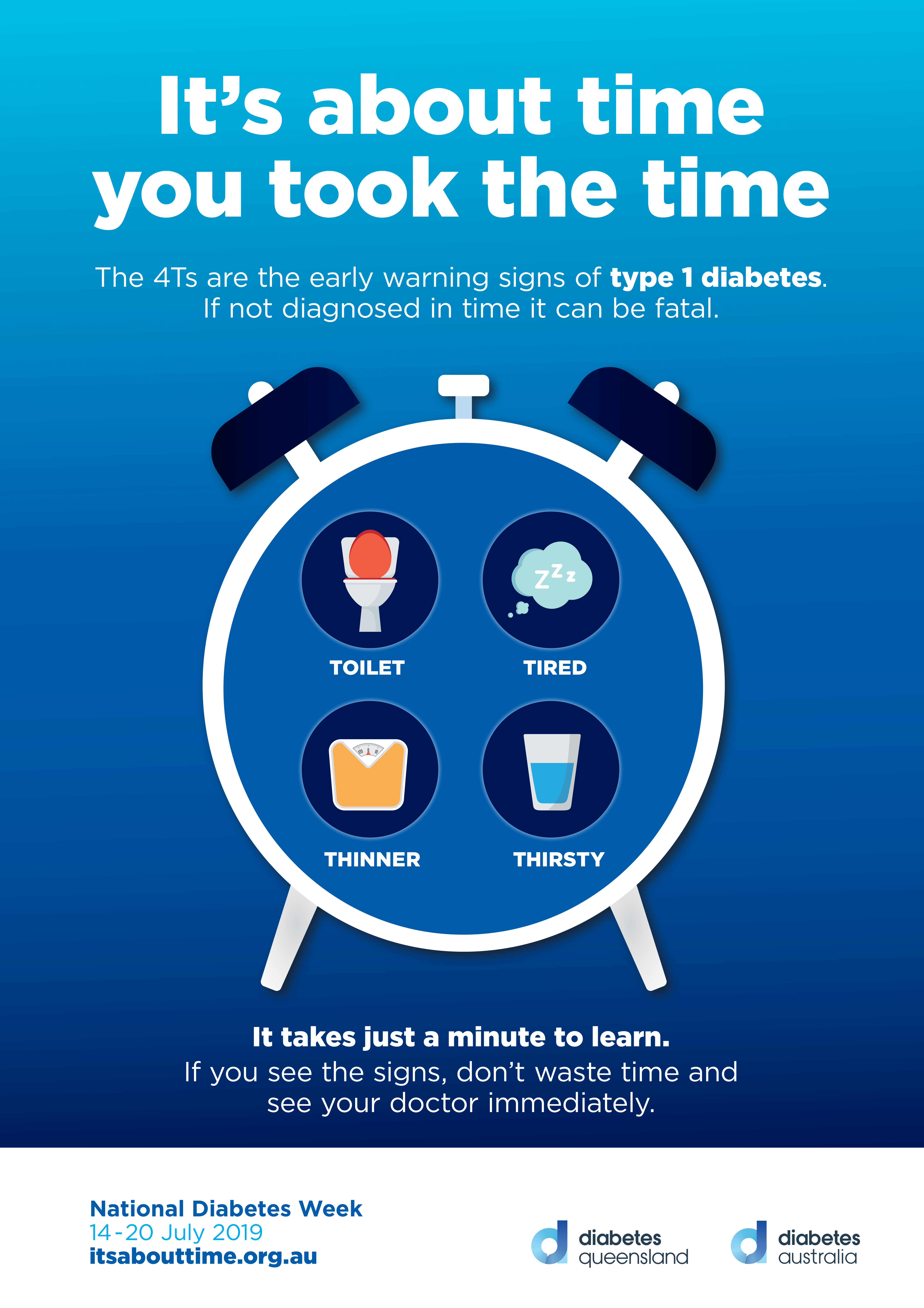 National Diabetes Week 2019 Know Your Risk Your Health Hub