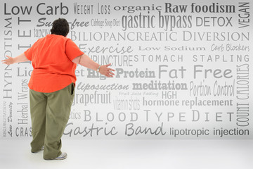 Are You Considering Or Have You Had Weight Loss Surgery? weight loss surgery options